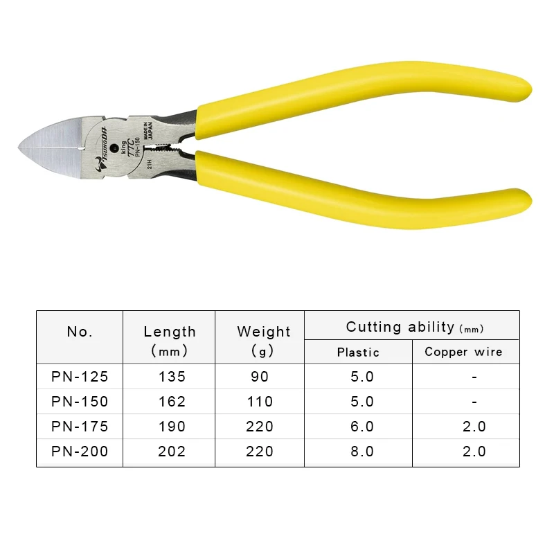TSUNODA King TTC Plastic Plier - Automatic Wire Stripper Cutter ulasan dan harga